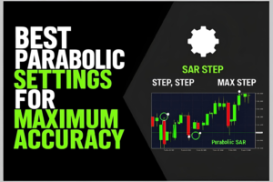 Parabolic SAR settings